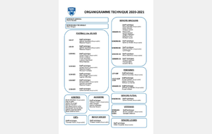 Organigramme Technique Saison 2020-2021
