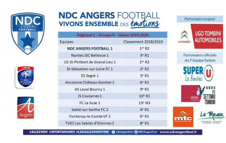 Régional 1 : le groupe et le calendrier de l'équipe fanion dévoilés !