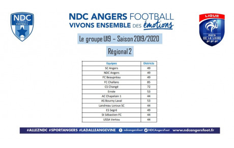 Le groupe des U19 en Régional 2