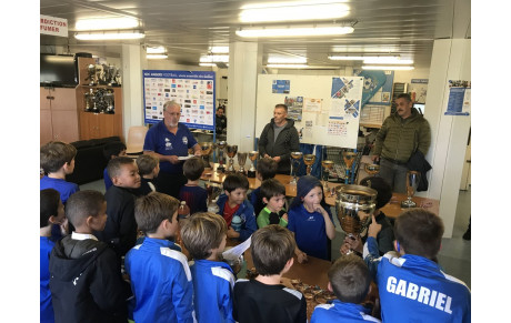 Quizz de l'école de football : les résultats