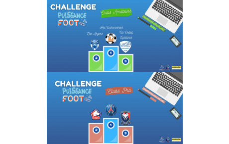 L'académie récompensée au Challenge Acadomia !